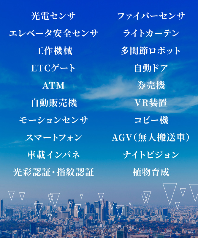 製品画像